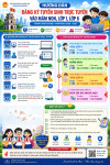 THÔNG BÁO CÔNG TÁC TUYỂN SINH