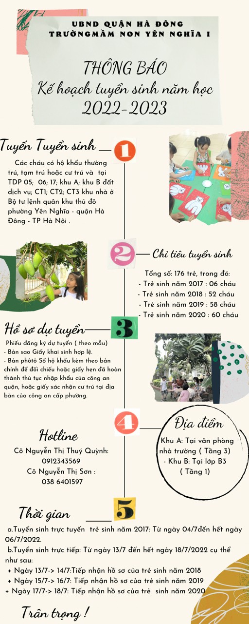 THÔNG BÁO TUYỂN SINH