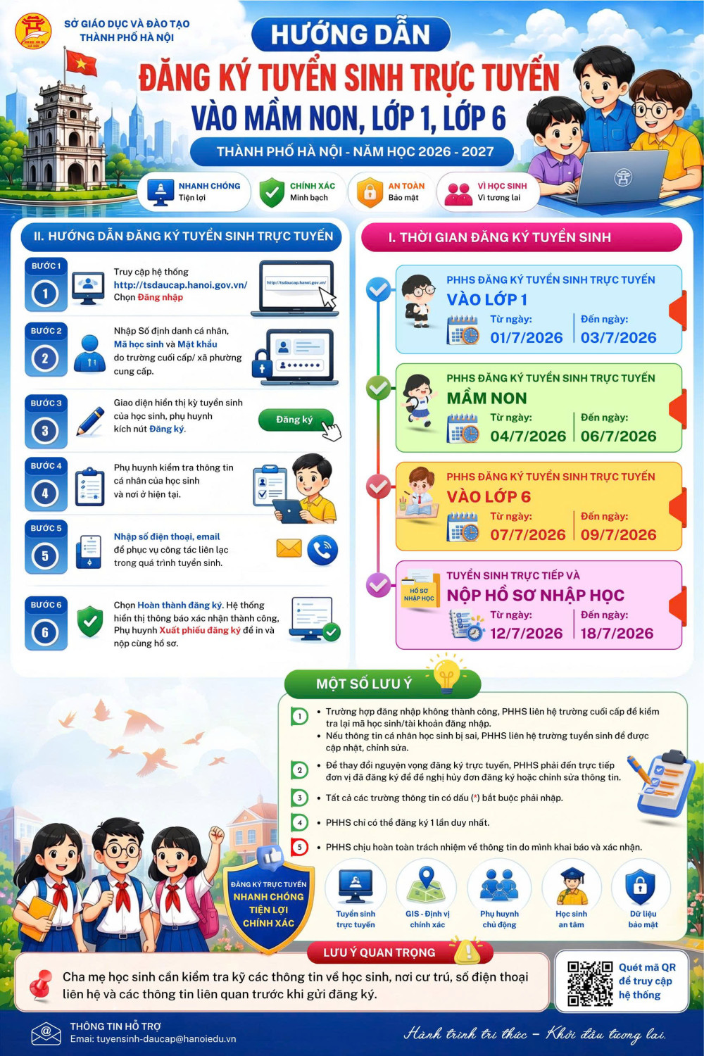 THÔNG BÁO CÔNG TÁC TUYỂN SINH